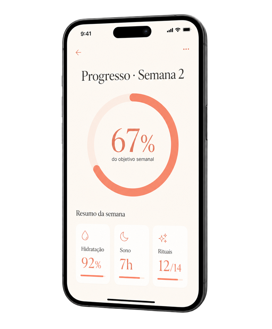 Seu progresso diário.